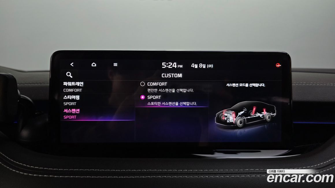 Kia Stinger 2021