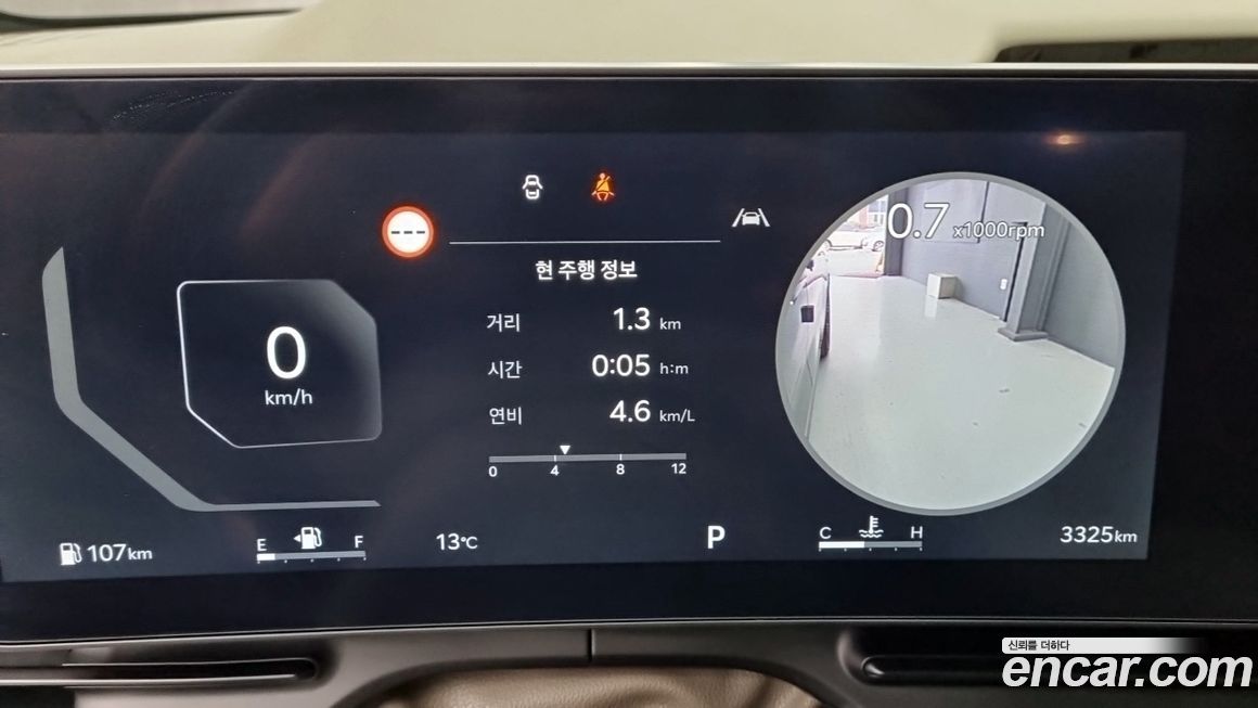 Kia Canival 2025