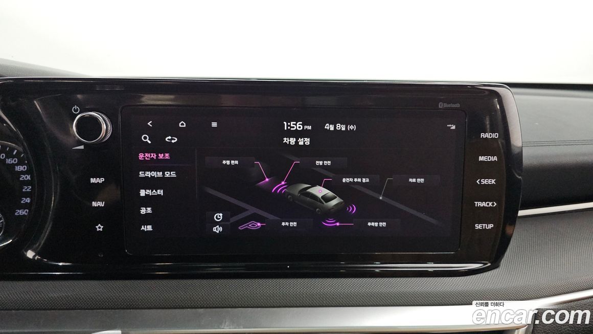 Kia K5 2021