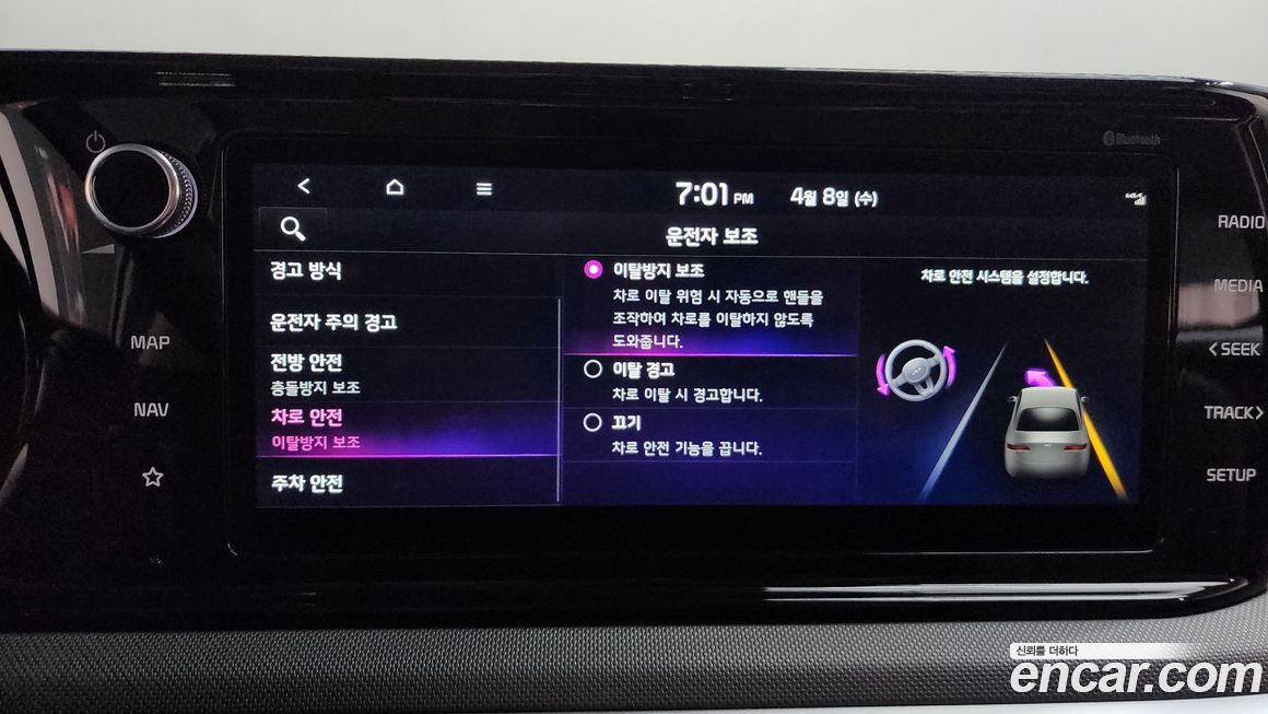 Kia K5 2022