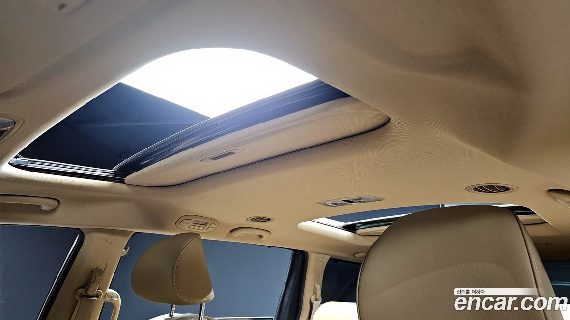 Kia Canival 2020