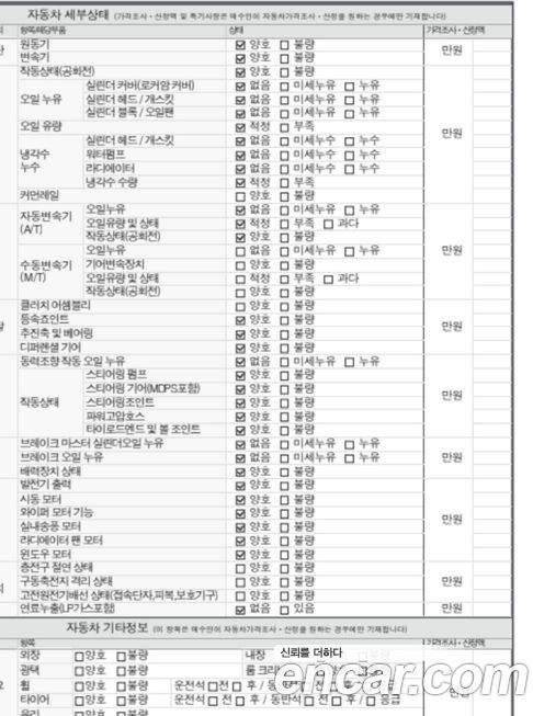 Maserati Levante 2019