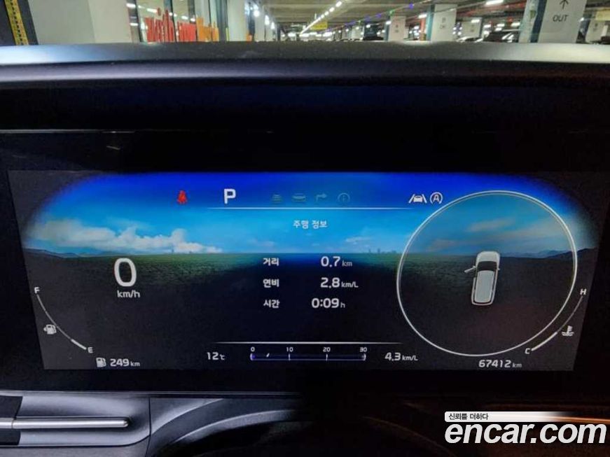 Kia Canival 2023