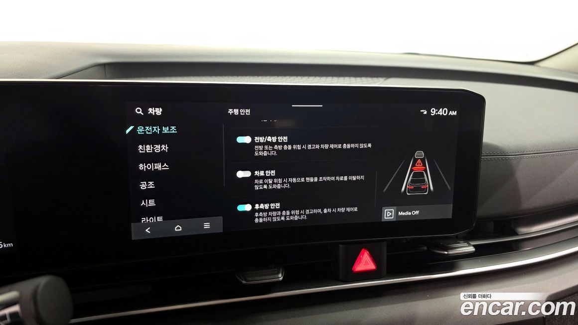 Kia Canival 2024