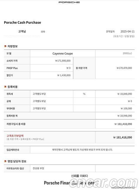 Porsche Cayenne 2025