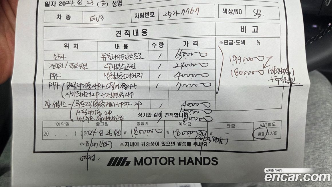 Kia EV3 2025