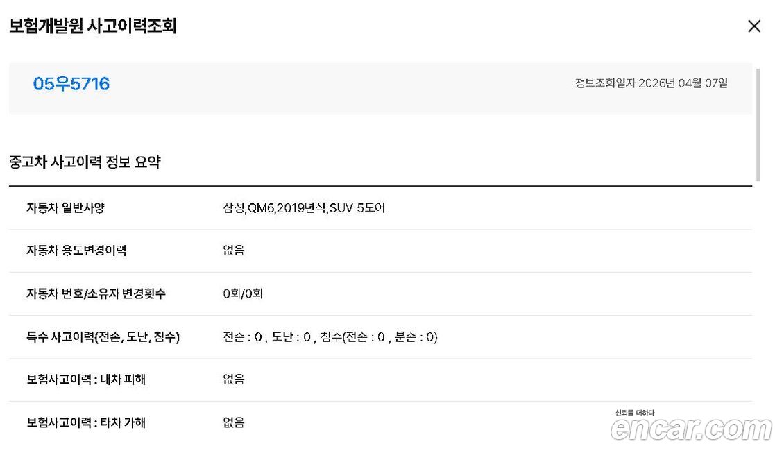 Renault-KoreaSamsung QM6 2019