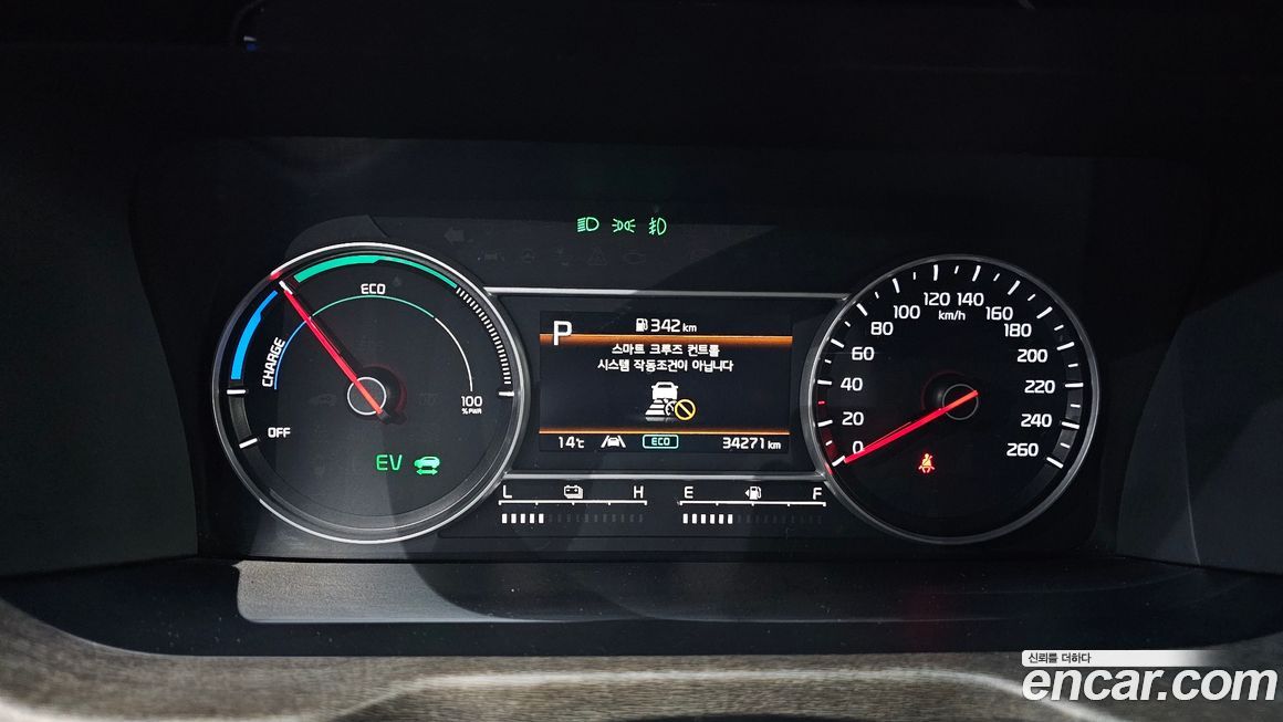 Kia Sorento 2023