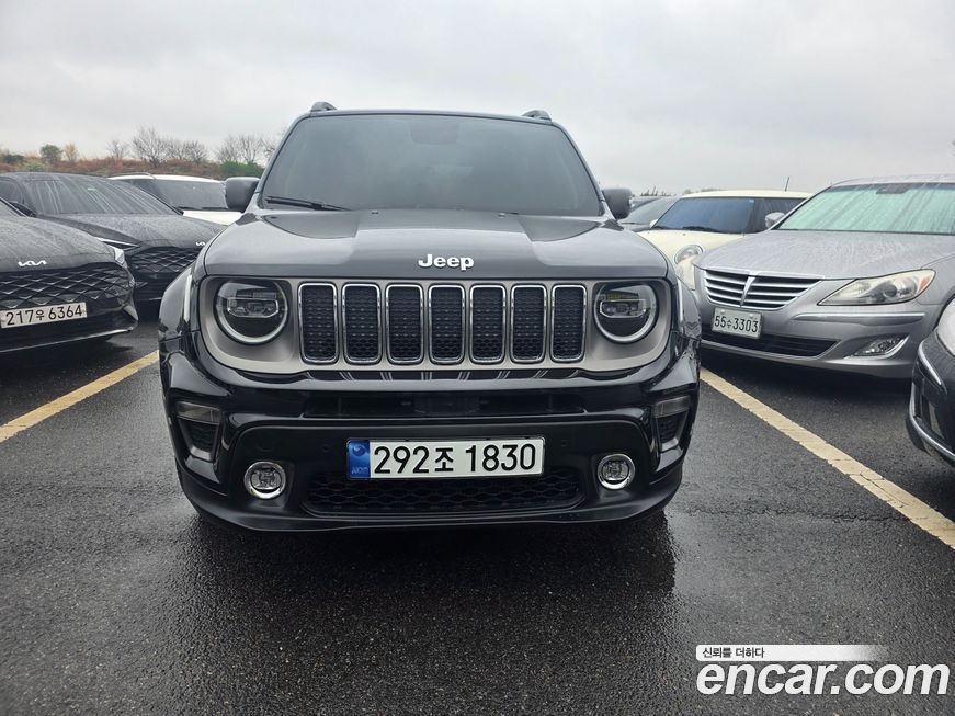 Jeep Renegade 2021