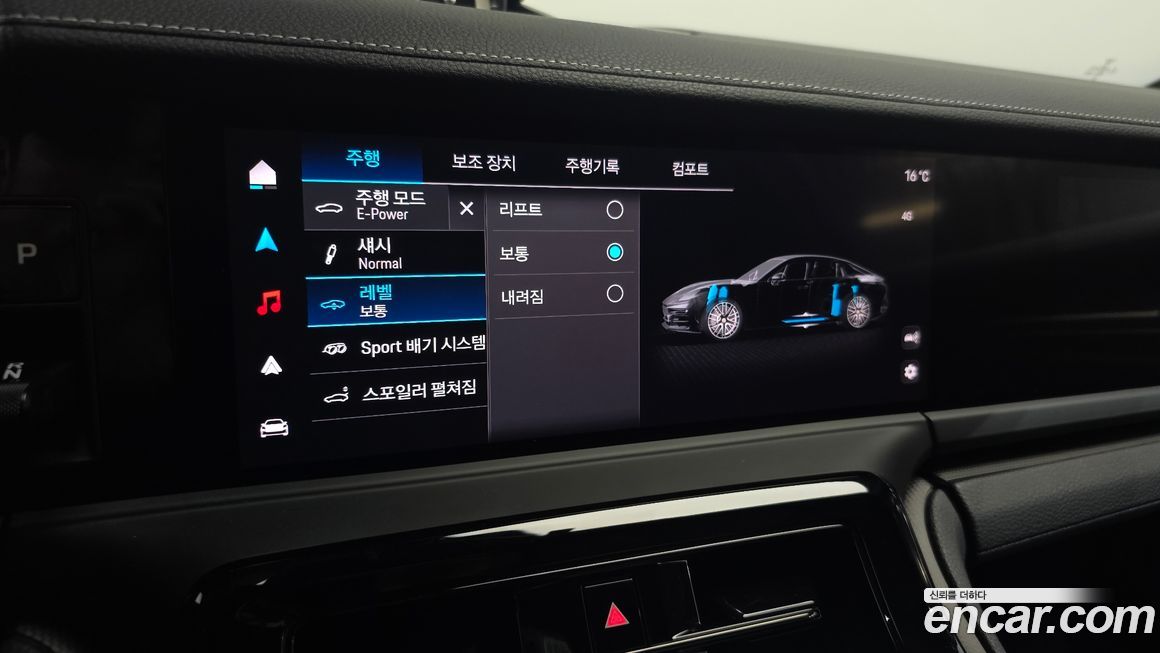 Porsche Panamera 2025