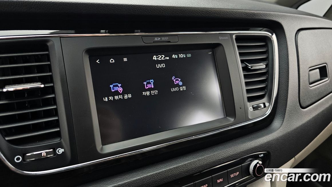 Kia Canival 2019