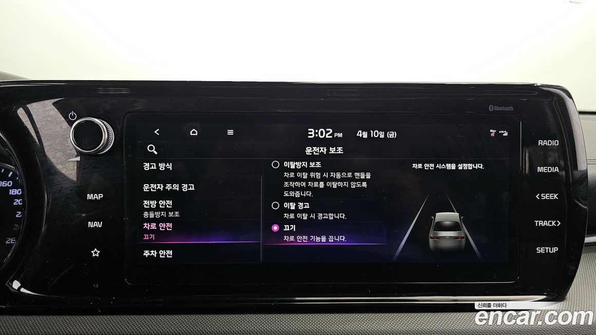 Kia K5 2020