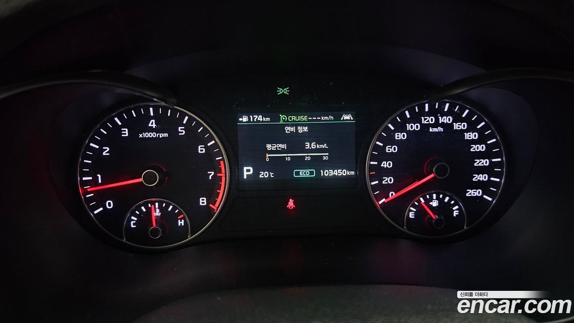 Kia K5 2019