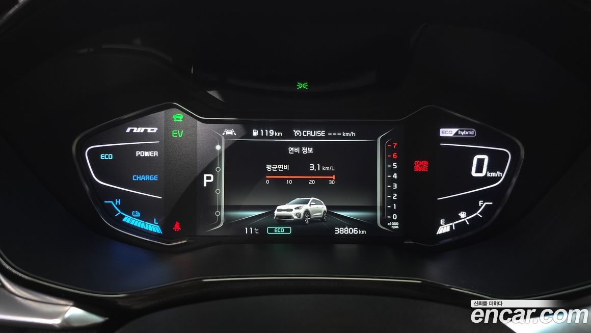 Kia Niro 2022