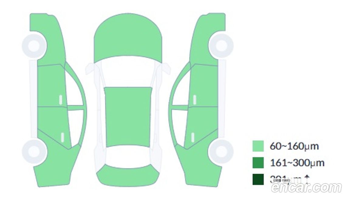 ChevroletGMDaewoo Trailblazer 2023