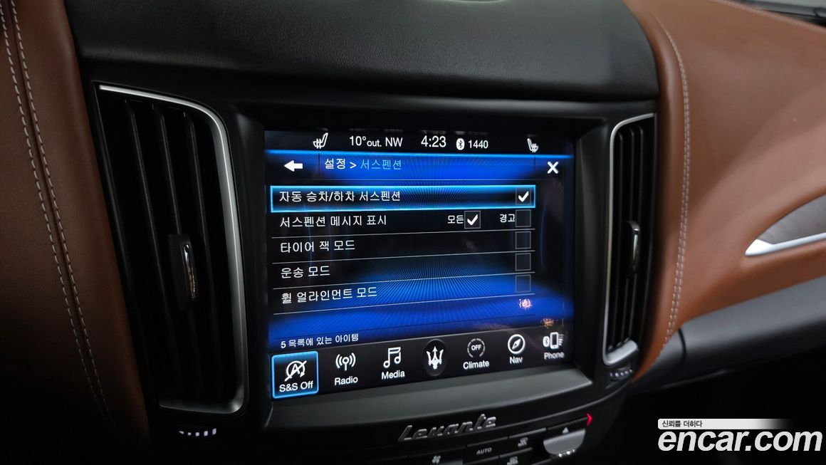 Maserati Levante 2020