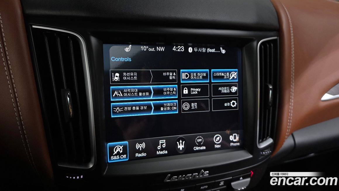 Maserati Levante 2020