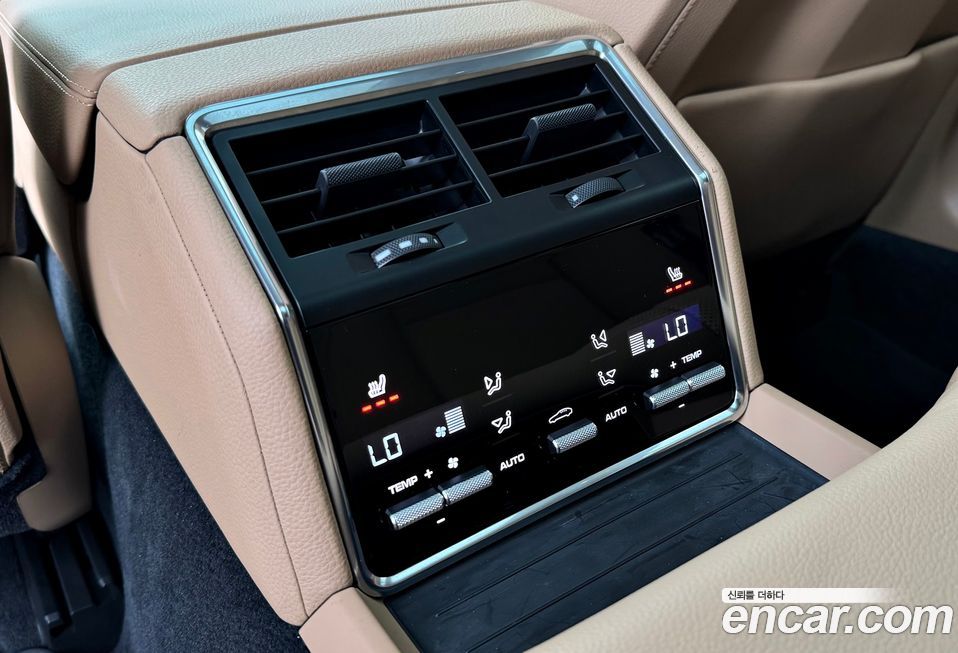 Porsche Panamera 2021