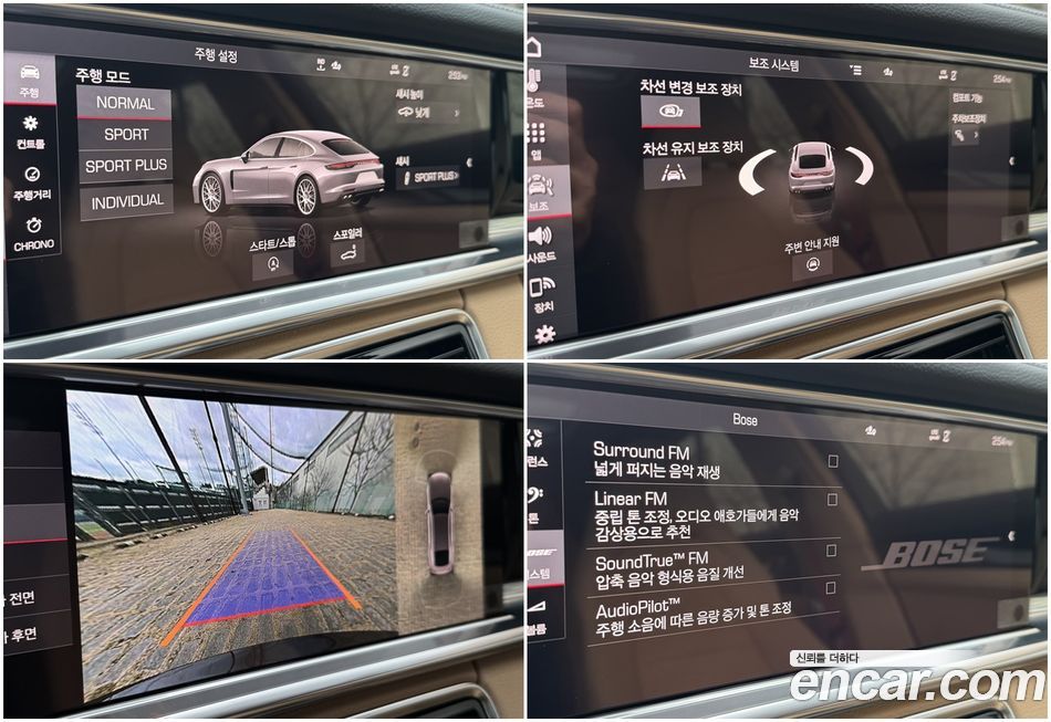 Porsche Panamera 2021