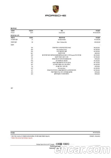 Porsche Cayenne 2019