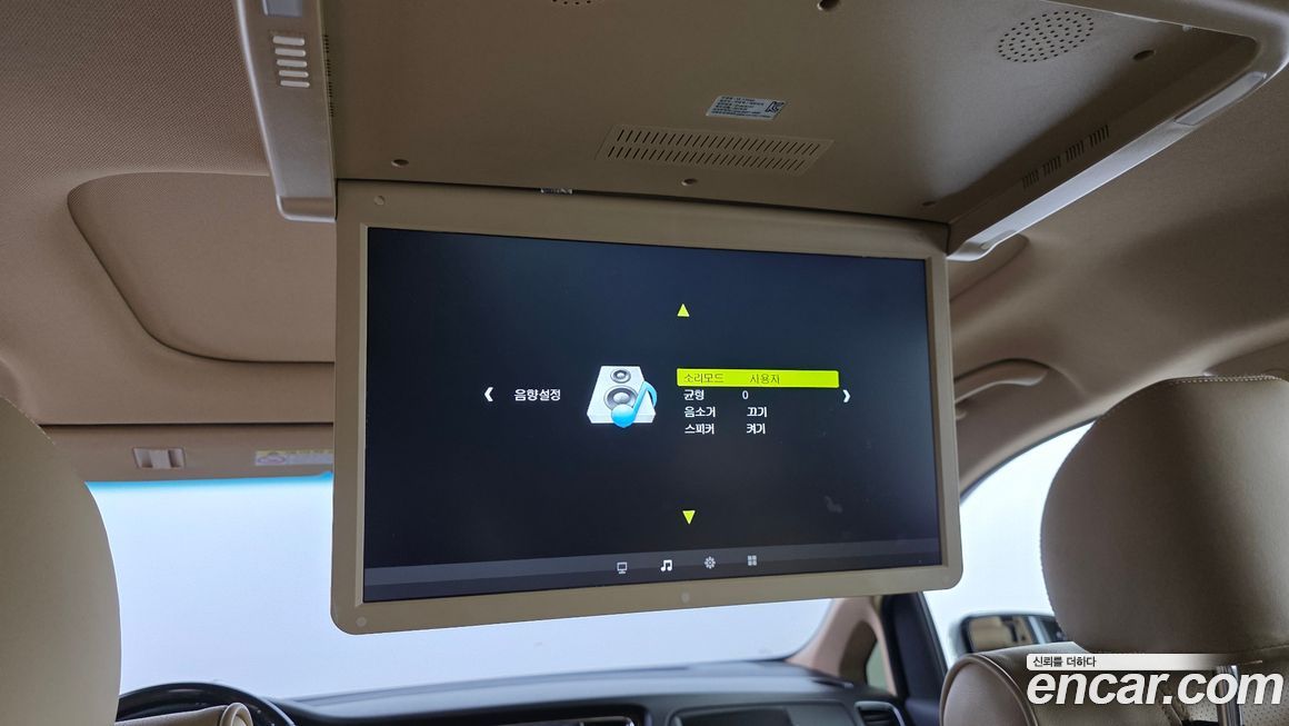 Kia Canival 2019