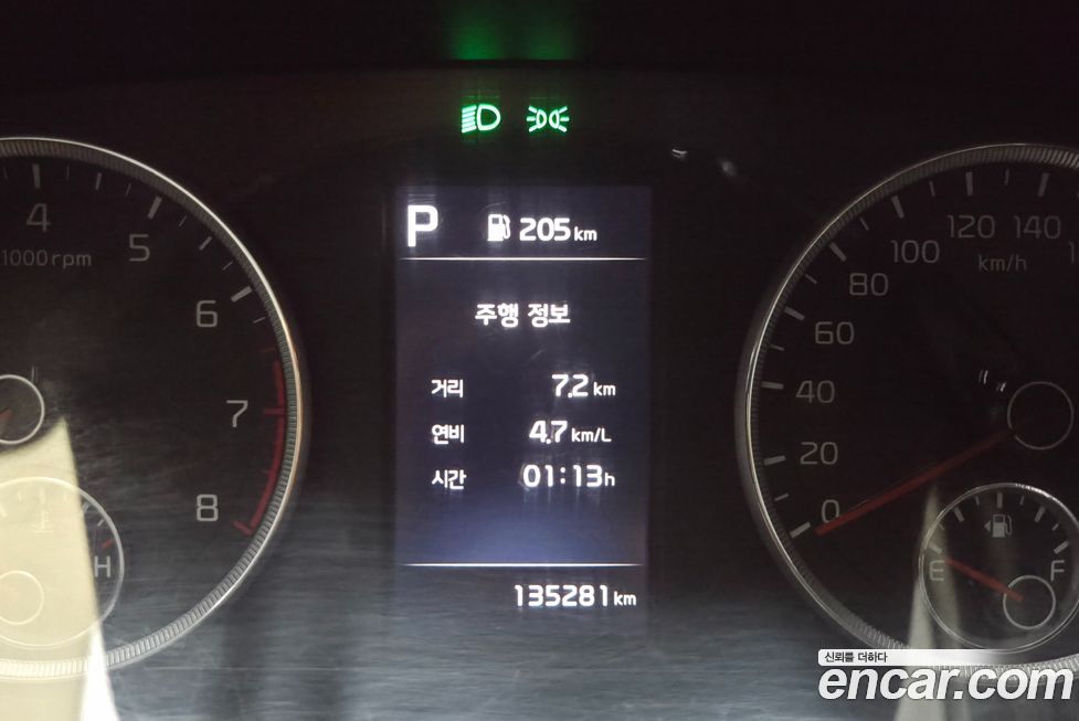 Kia K5 2020