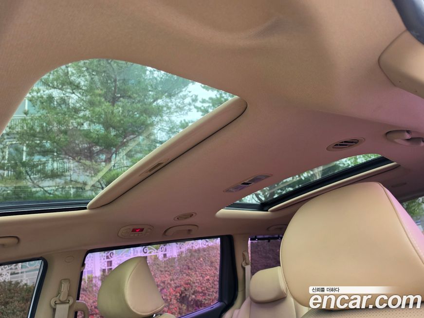 Kia Canival 2019