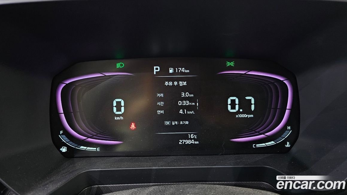 Kia RAY 2023