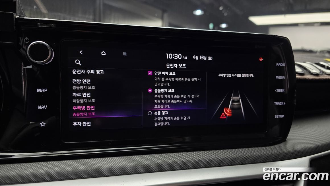 Kia K5 2020