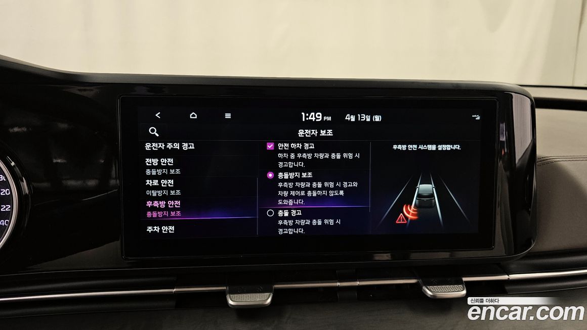 Kia Canival 2022