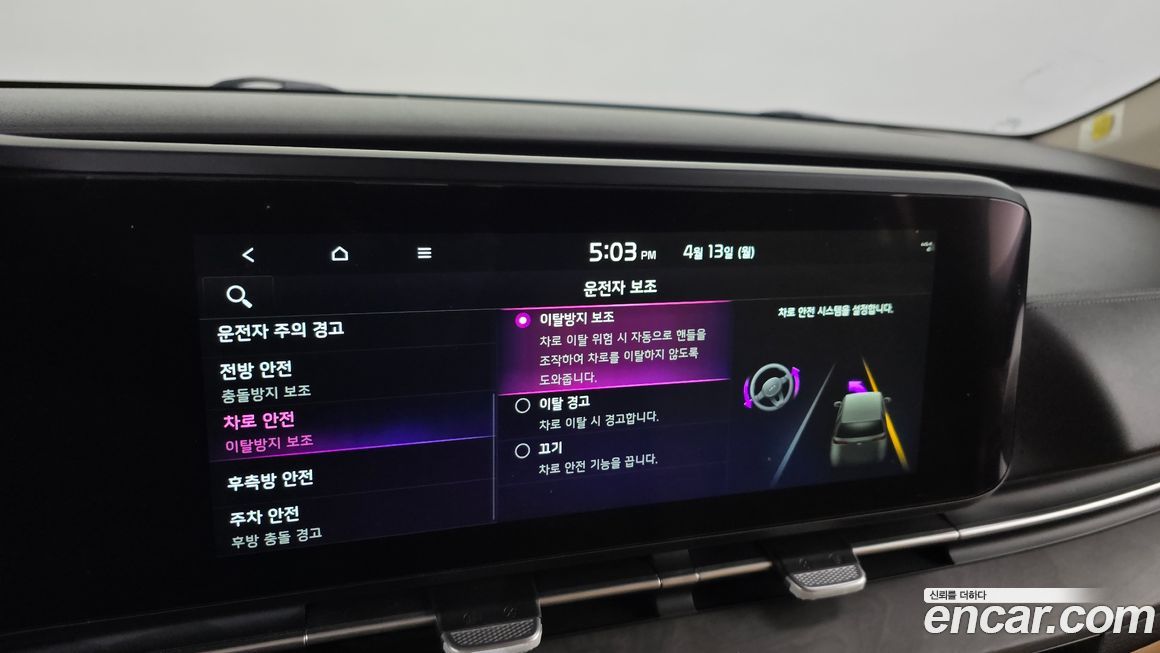 Kia Canival 2023