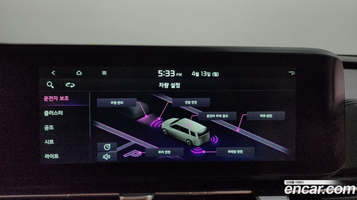 Kia Canival 2023