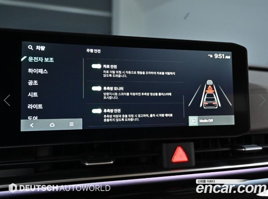 Kia Canival 2025
