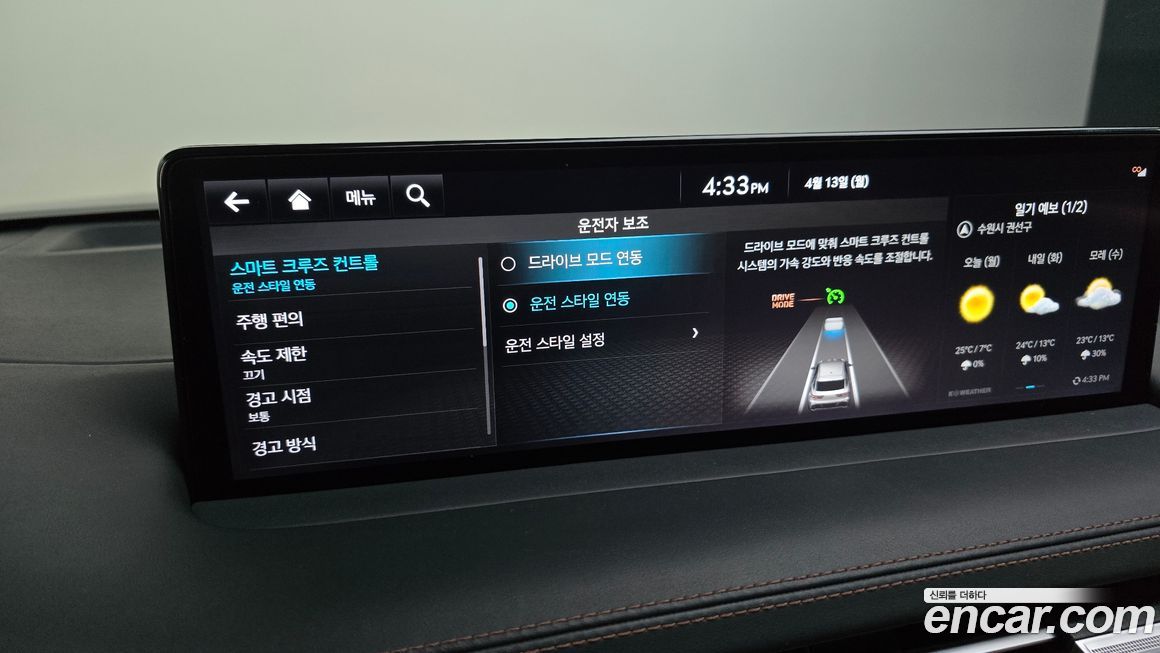 Genesis GV70 2023