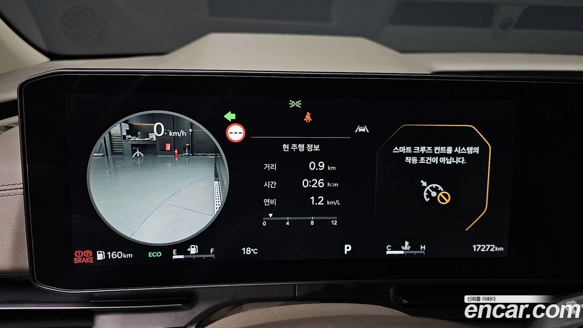 Kia Canival 2025