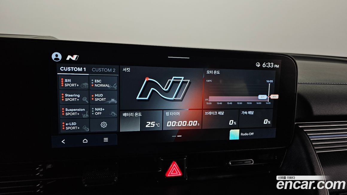Hyundai Ioniq5 2025