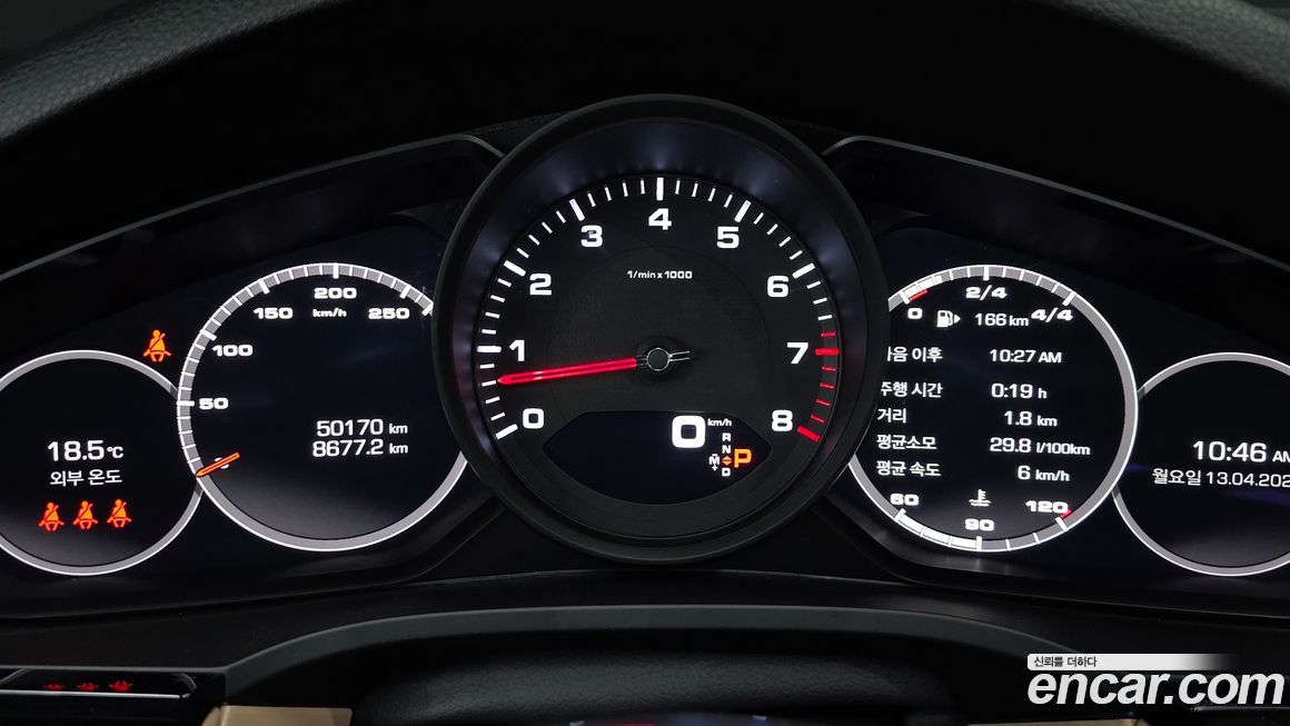 Porsche Cayenne 2021