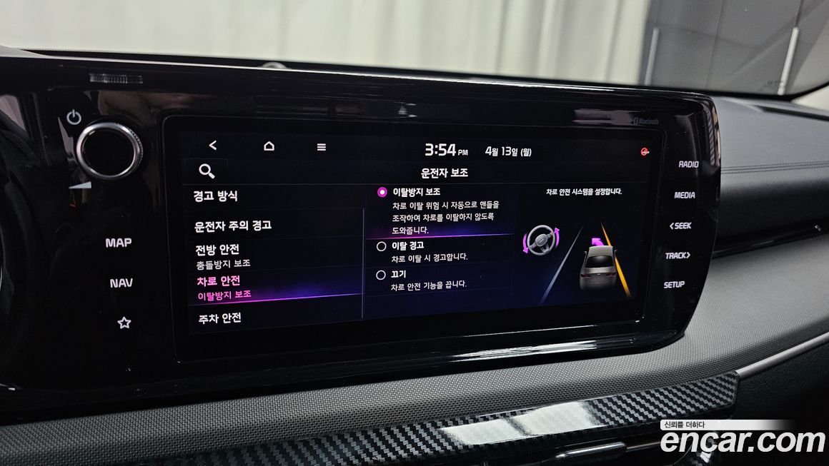 Kia K5 2021