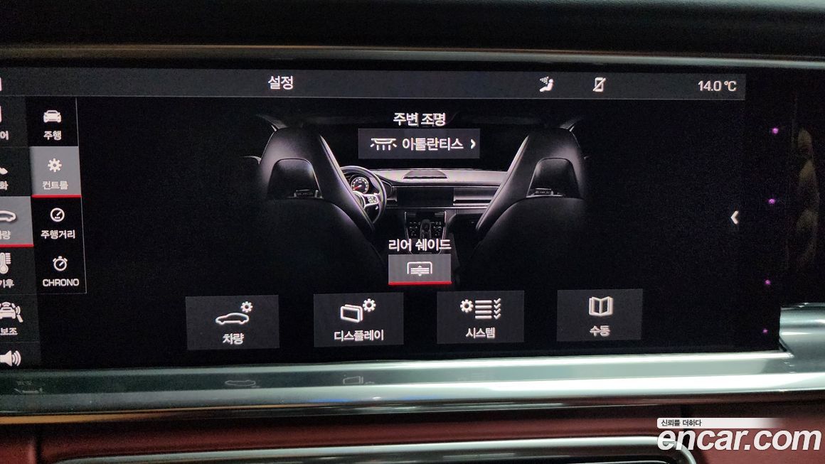 Porsche Panamera 2020