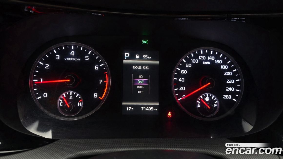Kia K5 2021