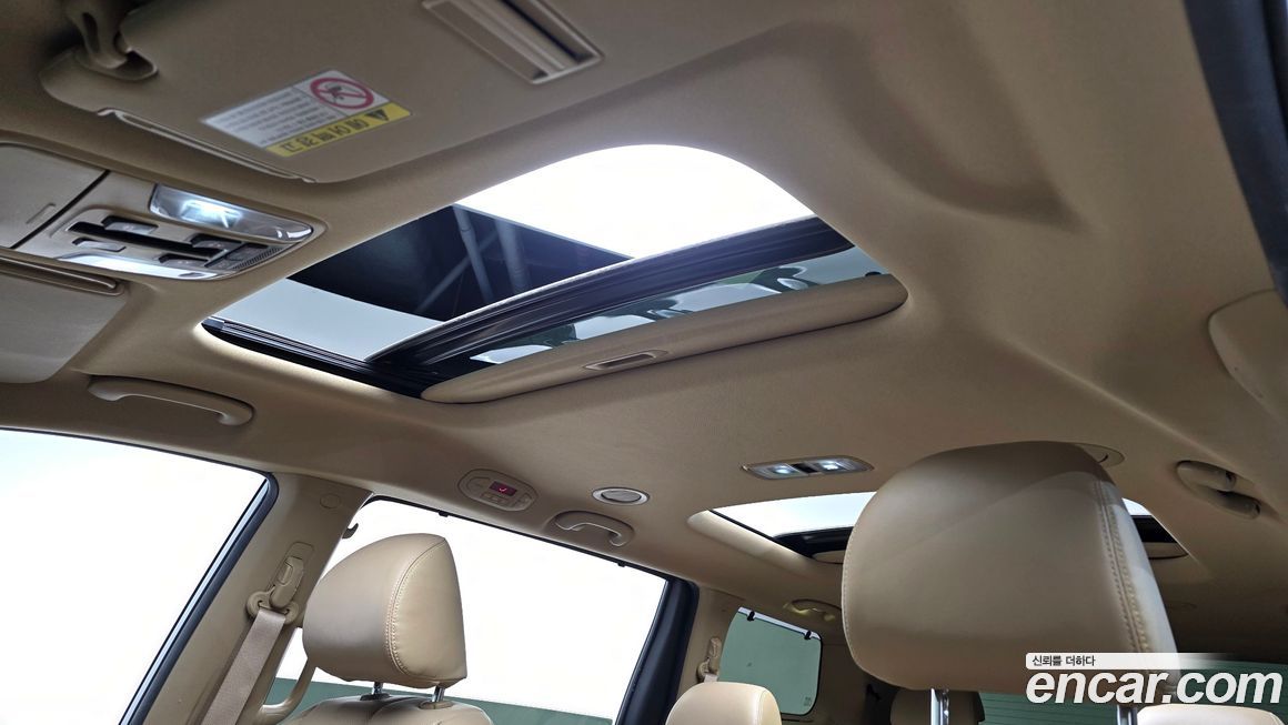 Kia Canival 2020
