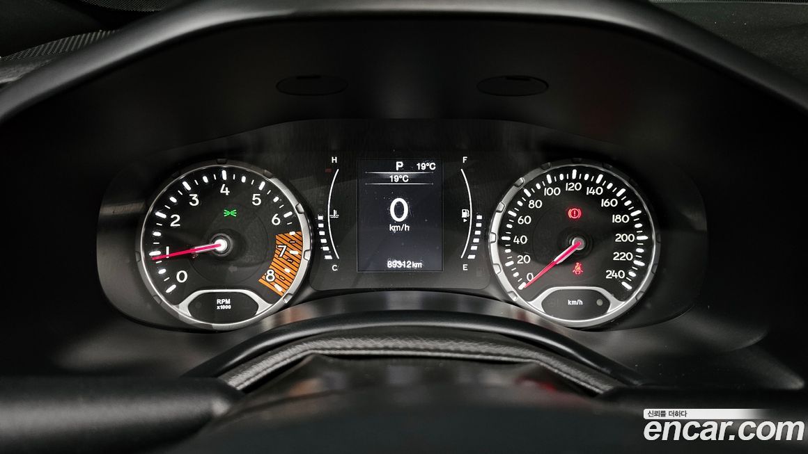 Jeep Renegade 2020