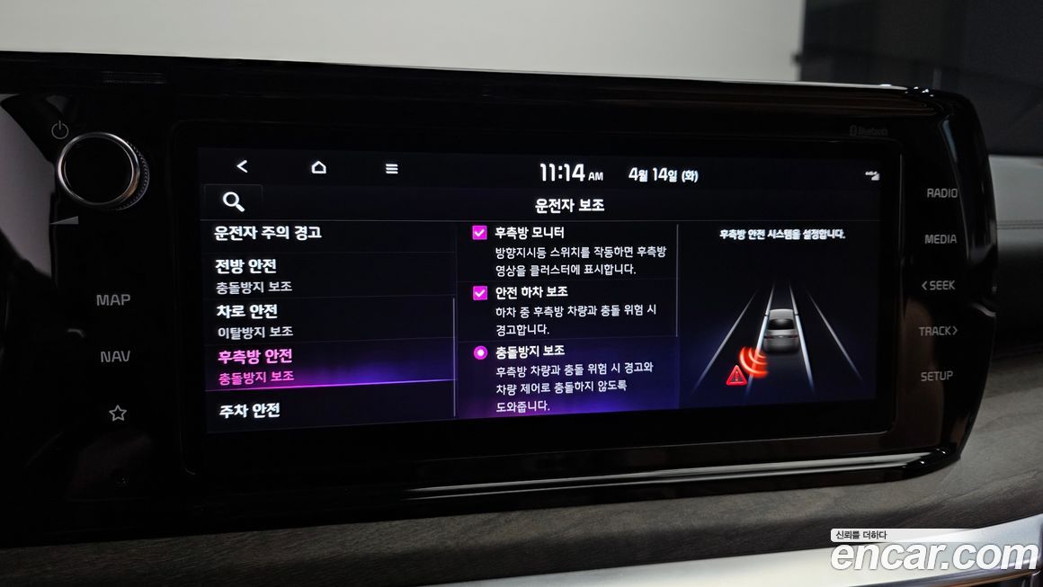 Kia K5 2021