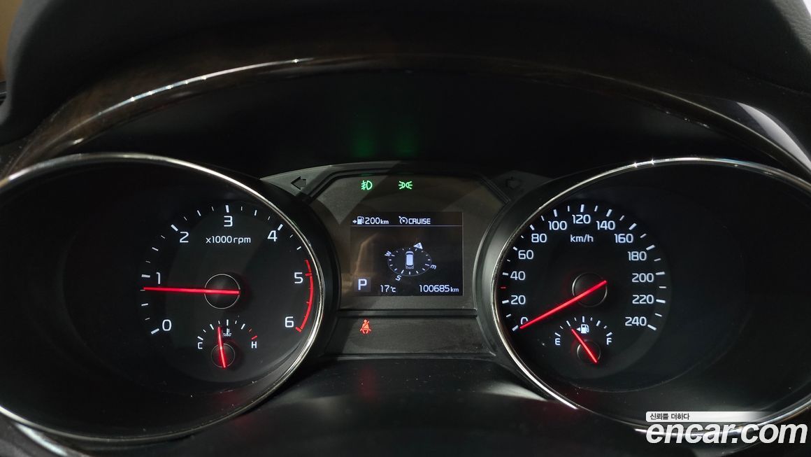Kia Canival 2019