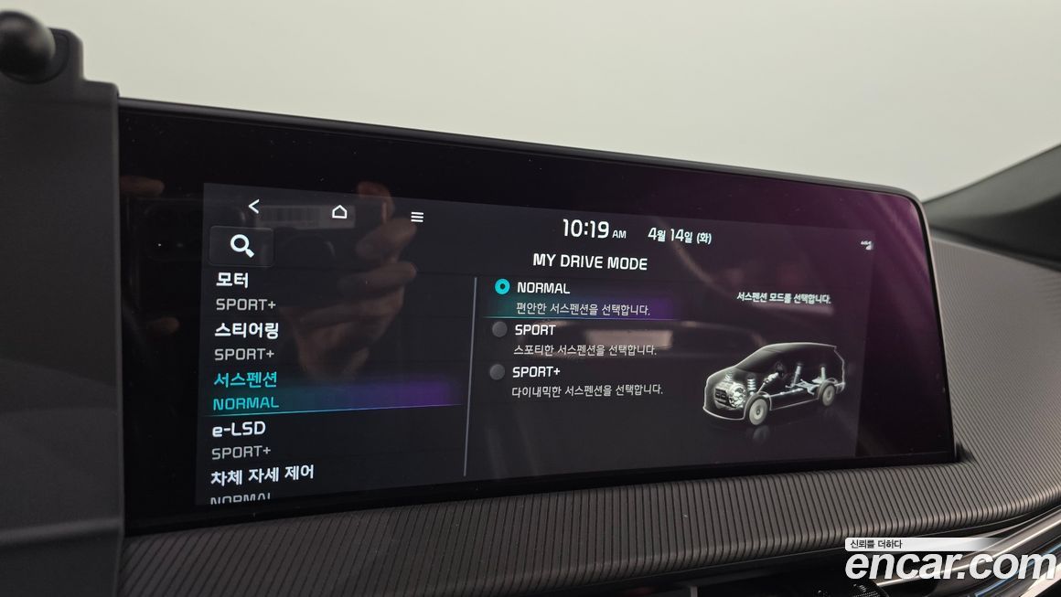Kia EV6 2023