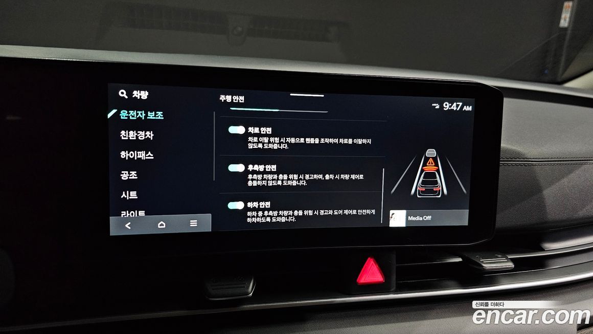 Kia Canival 2024