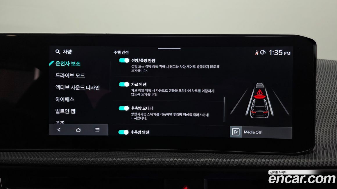 Kia EV6 2025