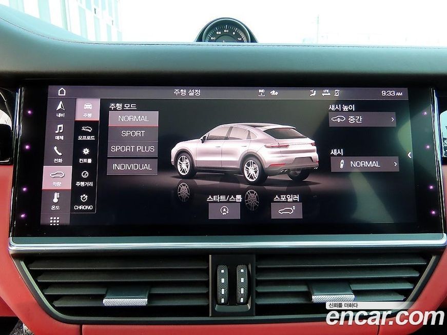 Porsche Cayenne 2021