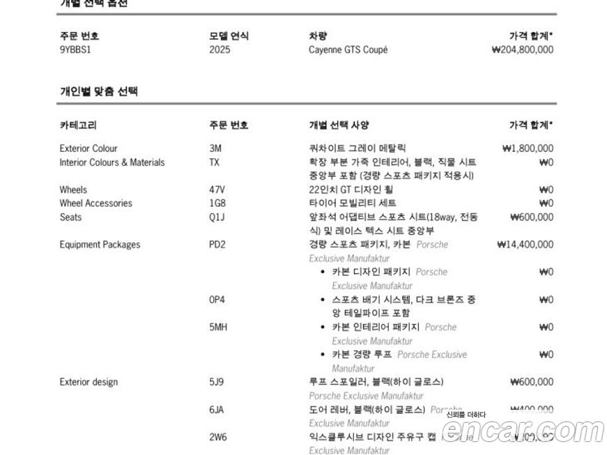 Porsche Cayenne 2025