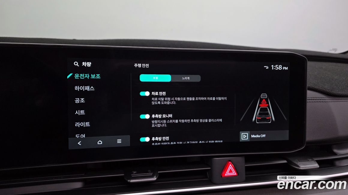 Kia Canival 2025